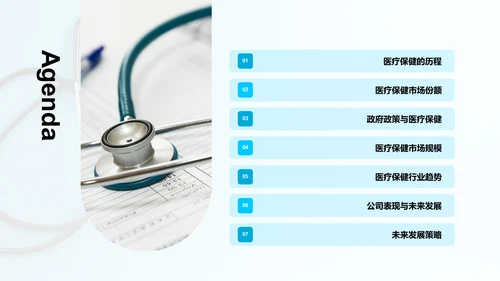 蓝色商务现代医疗保健行业年终总结PPT模板