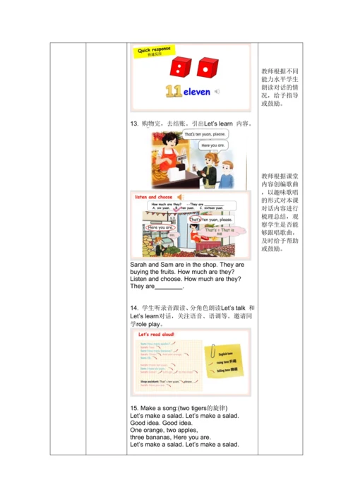 Unit 6 Useful numbers B. Let’s talk & Let’s learn 