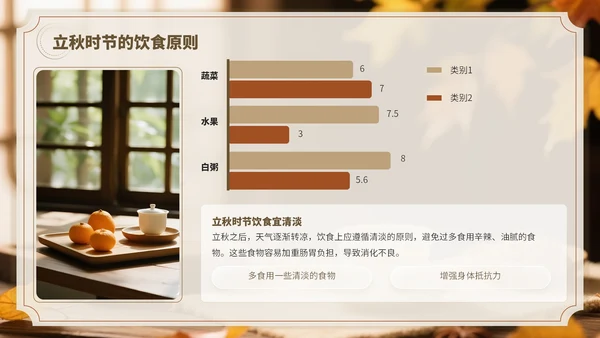 褐色中国风立秋养生PPT模板