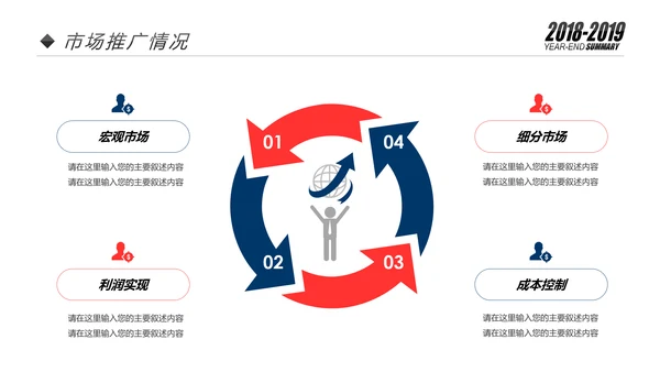 MG插画风2019市场部年终总结报告PPT模板
