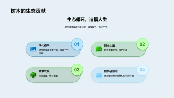 绿色共荣：携手种未来