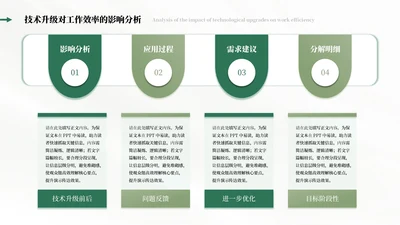 绿色商务风4项列表PPT单页