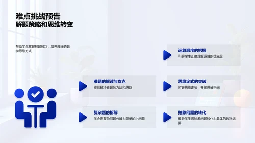 数学作业讲解PPT模板