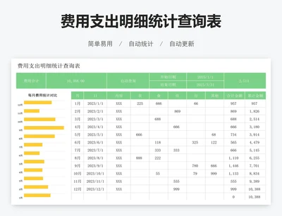 费用支出明细统计查询表