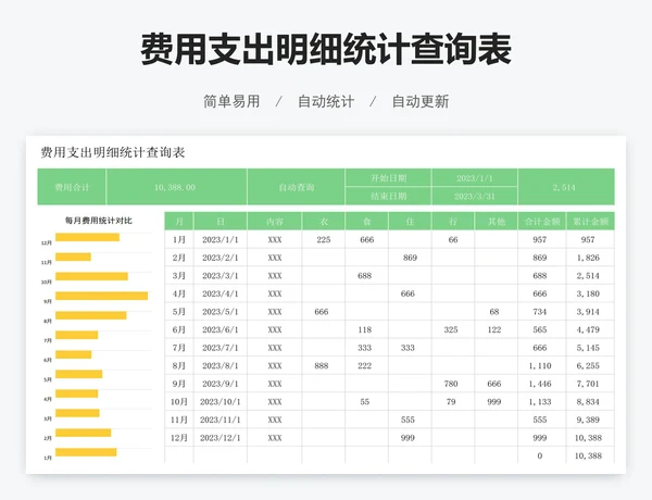 费用支出明细统计查询表