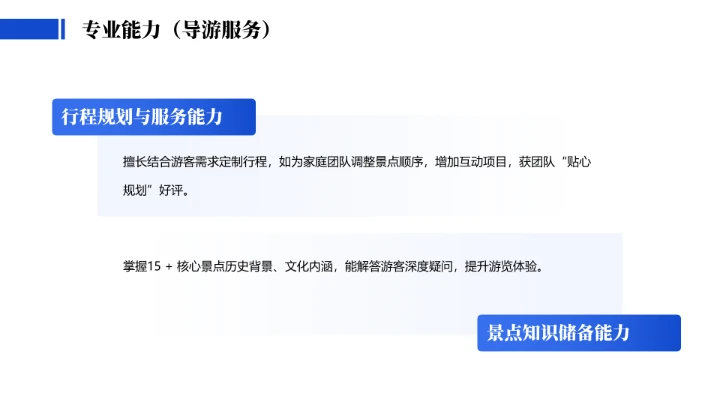 蓝色英语专业大学生职业生涯规划求职综合展示PPT