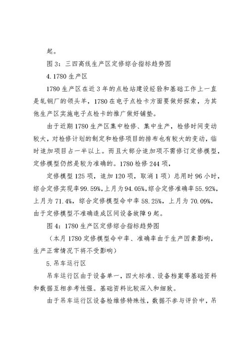 设备运行及点检情况【北营公司轧钢厂点检定修制7月运行报告】
