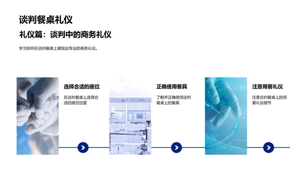 商务礼仪讲座PPT模板