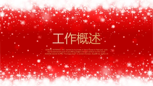 精美创意圣诞节快乐动态PPT
