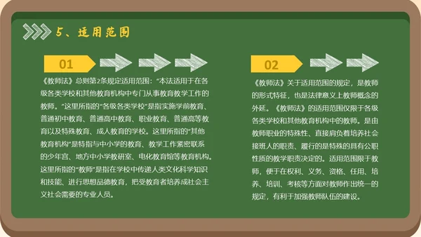 黑板风简约学习教师法教师PPT教师培训