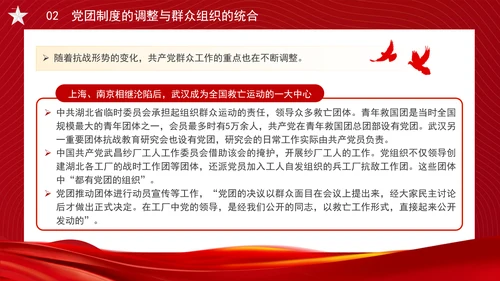 党务知识学习抗战时期的中国共产党党团制度、群众组织与党群关系PPT课件