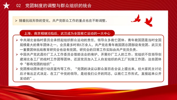 党务知识学习抗战时期的中国共产党党团制度、群众组织与党群关系PPT课件