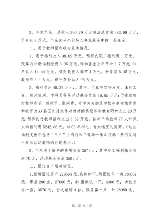 学校XX年度学校财务报告.docx