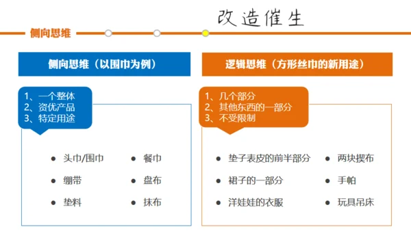 大脑思维技巧通用PPT模板