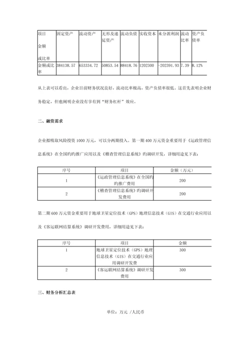 企业的商业计划书模板.docx