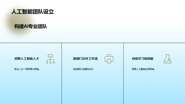 数字化转型：如何在企业中应用人工智能技术