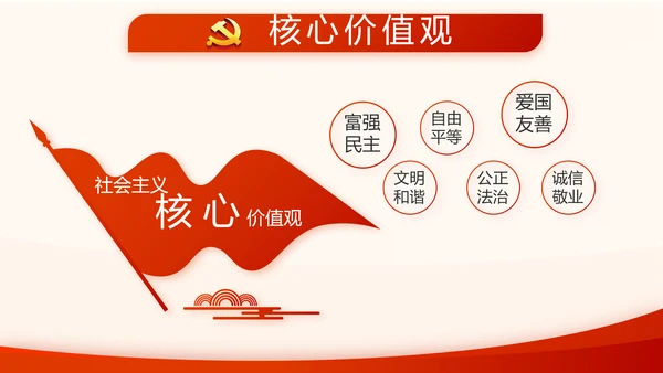 不忘初心牢记使命开展红色学习教育PPT模板