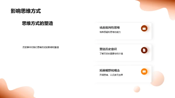 历史事件的力量