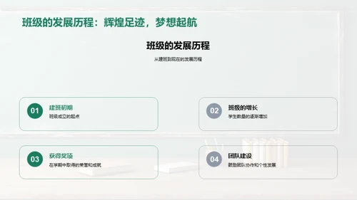 塑造班级精神