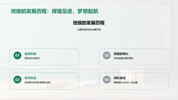 塑造班级精神