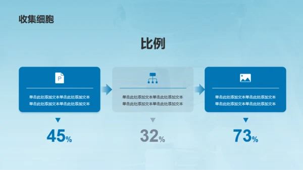 蓝色简约生物医疗研究报告PPT