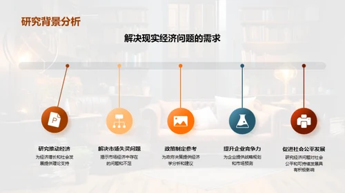 深度解析经济学研究