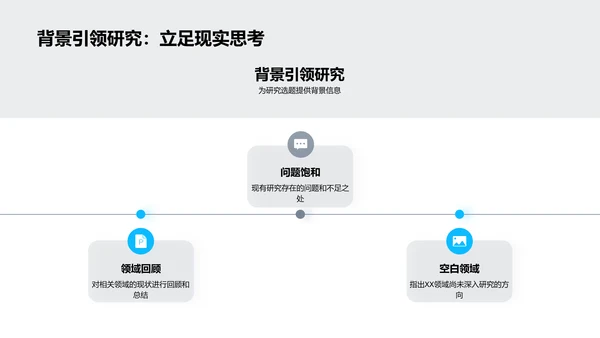 探索选题深度