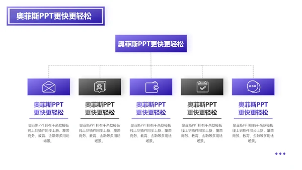 科技风紫色科研纳米技术申报PPT