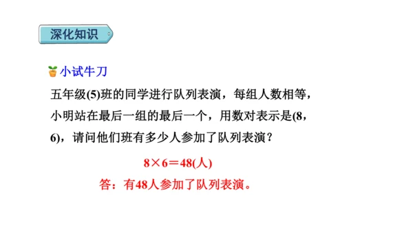 （2022秋季新教材）人教版 五年级数学上册第2单元复习提升：位置课件（共22张PPT)
