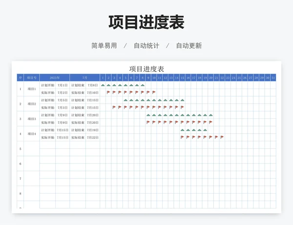 项目进度表