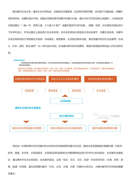 德州城市水系及水体景观总体重点规划城市水系重点规划.docx