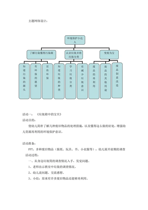 “环境保护小达人”教育活动设计方案