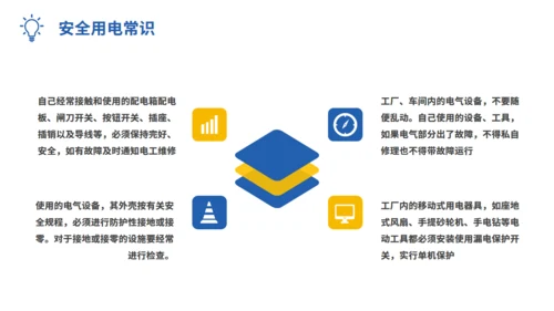 企业安全用电管理培训通用PPT模板