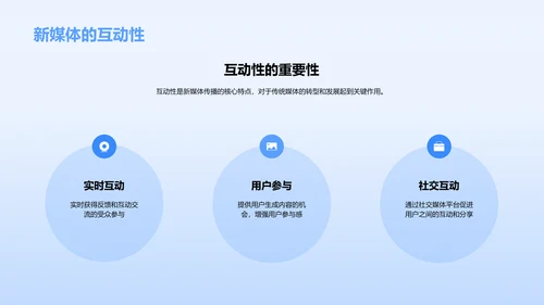 新媒体时代的信息传播