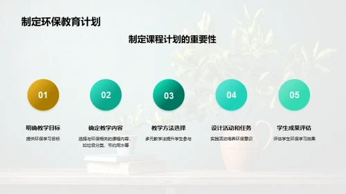 环保教育在课堂的实践