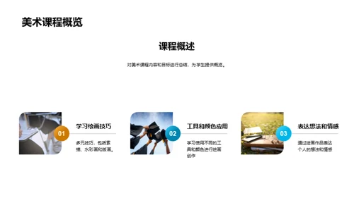 美术启蒙：未来的绘画家