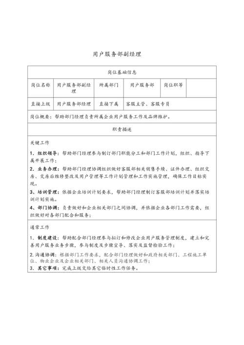 客户服务部岗位职能说明指导书.docx