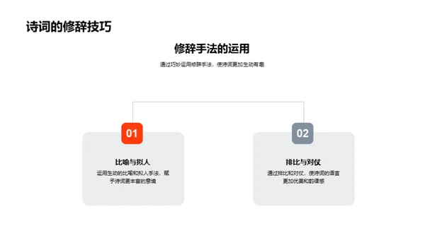 古诗词鉴赏与创作