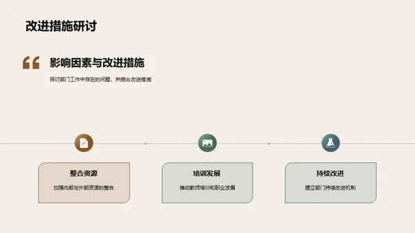 教研部门全面解析