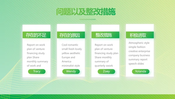 绿色公司企业市场营销策划方案PPT护肤