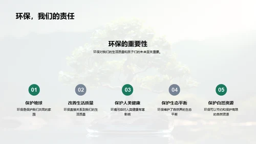 绿色生活，我们的选择