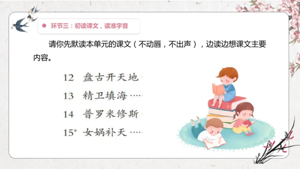 第4单元 导读课第1课时 教学设计 课件