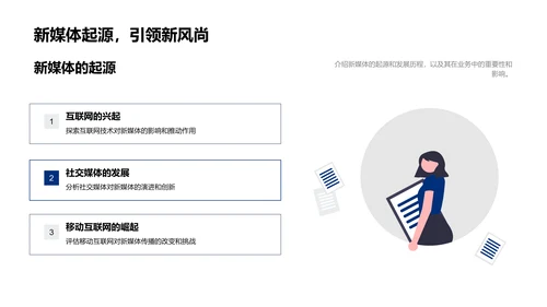 企业新媒体运用报告PPT模板