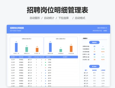 招聘岗位明细管理表