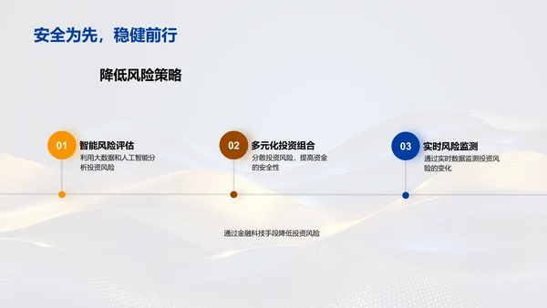 新理财产品解读报告PPT模板