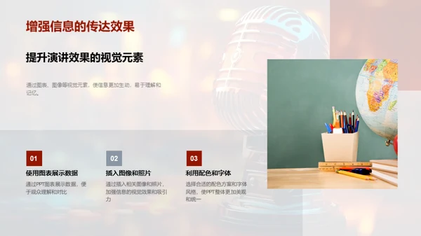 PPT在商务演讲中的魔力