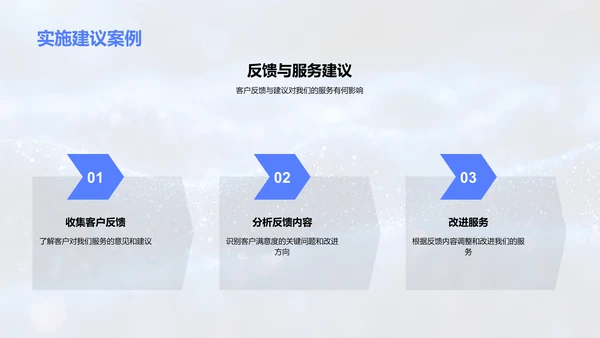 服务标准与客户满意度PPT模板