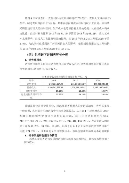 201639030229莫晓欣论文定稿.docx