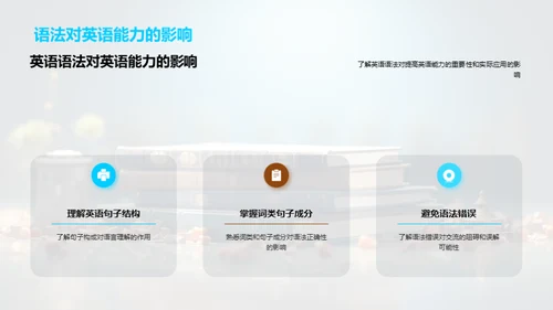 英语语法掌握之道
