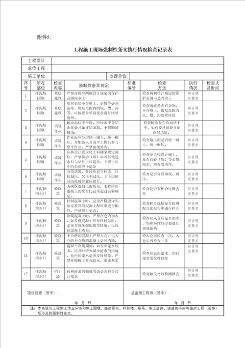 水利工程强制性条文执行计划表